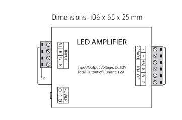 Contrôleur RGB WIFI 3x48  Pilotage module LED, ruban LED